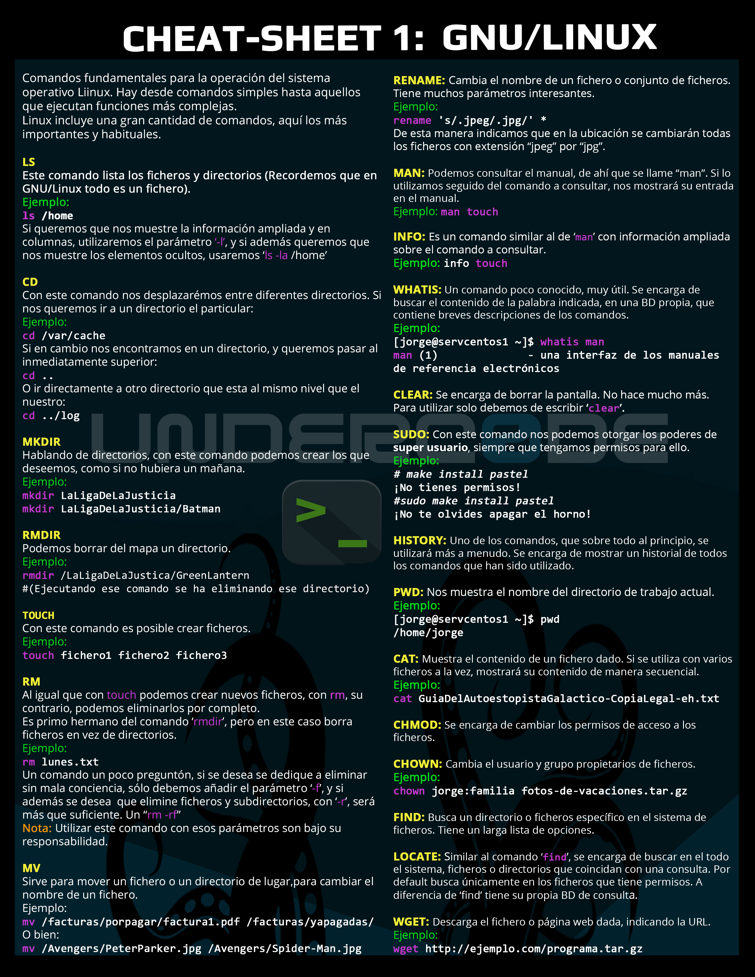 Cheat Sheet: GNU/LINUX - Underc0de Blog